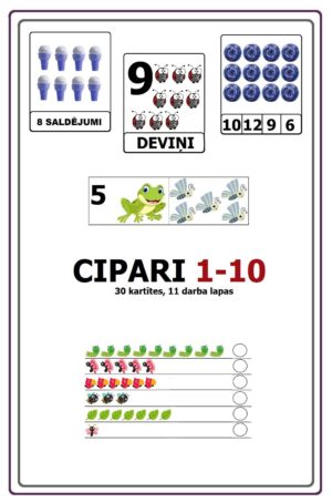 CIPARI NO 1-10