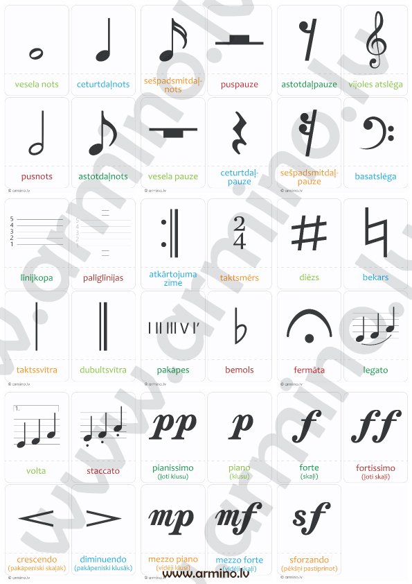 Printējamas kartītes “Mūzikas simboli”