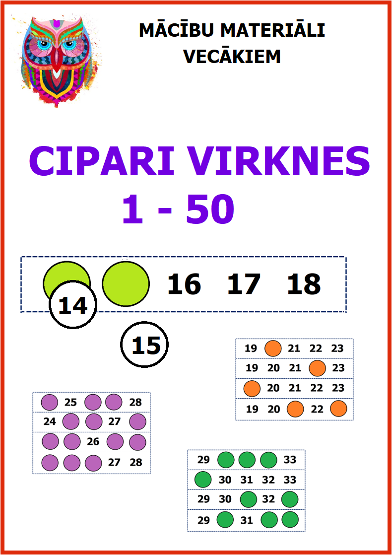 Ciparu virknes 1-50