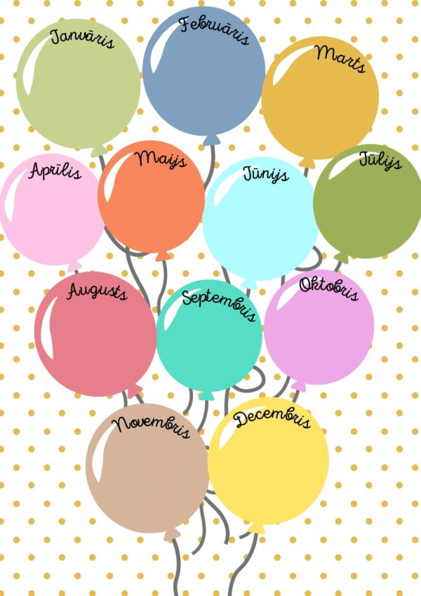Dzimšanas dienu kalendārs (baloni)