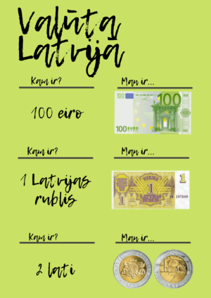 Valūta Latvijā