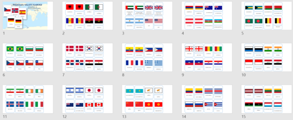 Kartiņas “Pasaules Valstu karogi” ar valstu nosaukumiem.