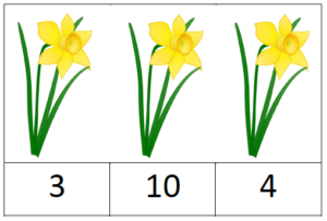 Skaitīšanas (1-10) kartītes. Pavasara ziedi.