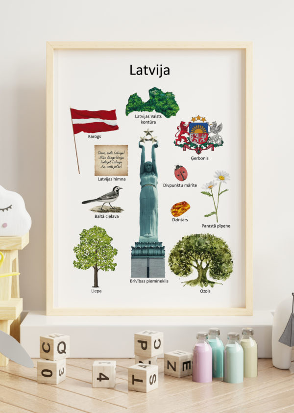 Plakāts Latvija