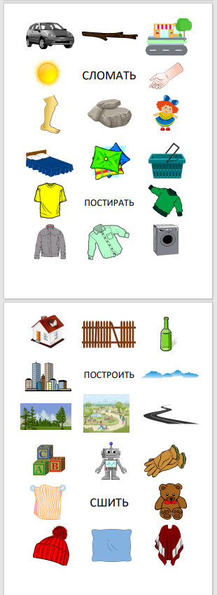 Darbības vārdu kartītes krievu valodā
