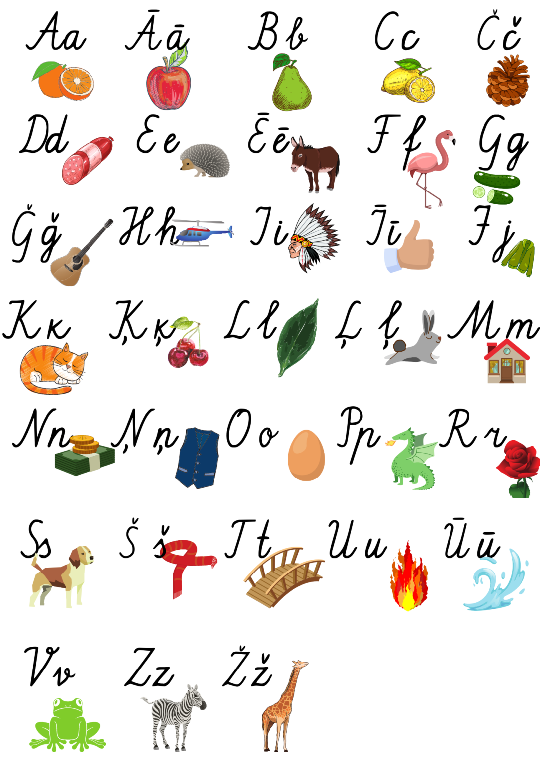Alphabet I R Rakstīto burtu alfabēts. - Mācību materiāli