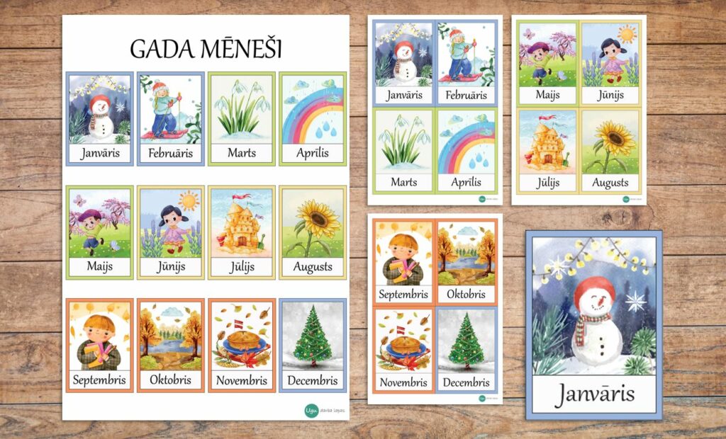 Kartītes un plakāts “GADA MĒNEŠI” – Mācību materiāli