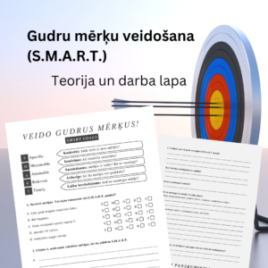Darba lapa: gudru mērķu veidošanas pamati (SMART)