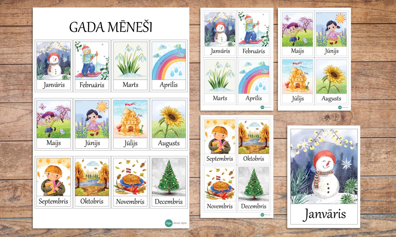 Kartītes un plakāts “GADA MĒNEŠI” – Mācību materiāli
