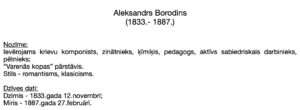 Aleksandrs Borodins