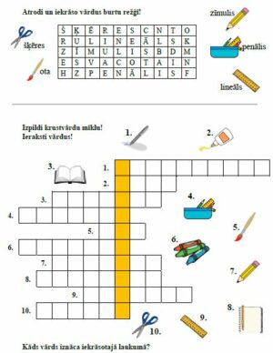 1.1. Mācību līdzekļi, piederumi un skolas telpas. – Mācību materiāli