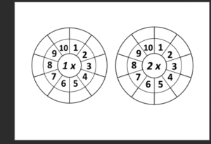 Reizināšanas apļi ( 1 – 10 ) + reiz tabula