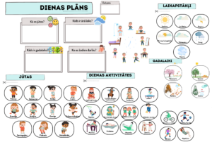 DIENAS PLĀNS – ikdienas plānošanas & apzinātības aktivitāte