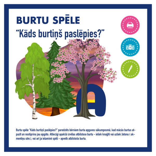 Burta atpazīšana “KĀDS BURTIŅŠ PASLĒPIES” Burta atpazīšana “KĀDS BURTIŅŠ PASLĒPIES”