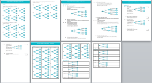 Darba lapas “Izvēļu koku diagrammas” (Matemātika I)