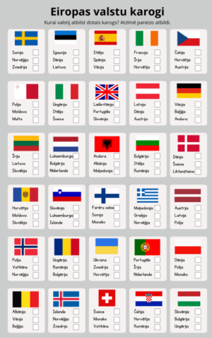 TESTS: Eiropas valstu karogi (30 jautājumi +atbildes)