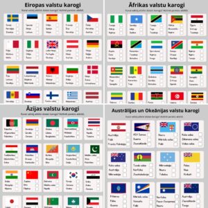 KOMPLEKTS: 5 testi par pasaules karogiem + ATBILDES