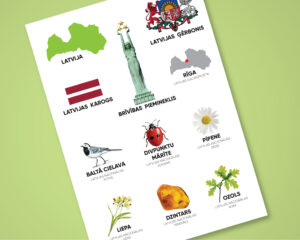 Latvijas simboli – plakāts – A3