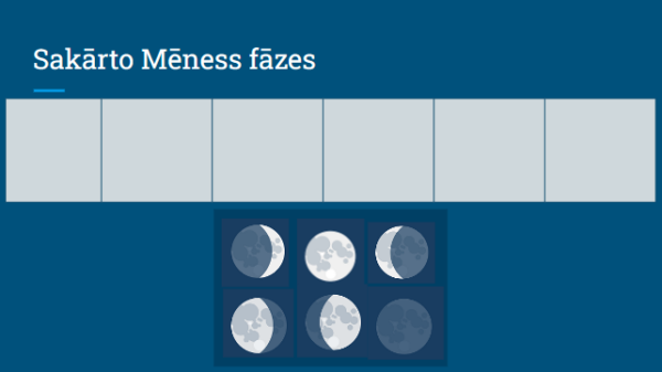 Prezentācija – Mēness fāzes – Mācību materiāli