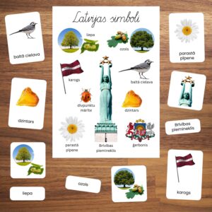 Latvijas simboli – plakāts un kartītes