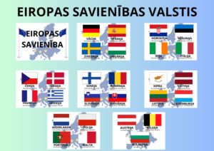 Eiropas Savienības dalībvalstis (plakāts)+ spēles