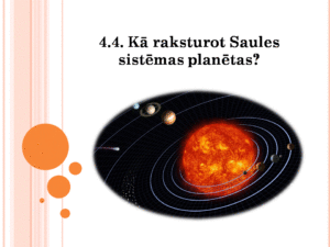 Kā raksturot Saules sistēmas planētas?
