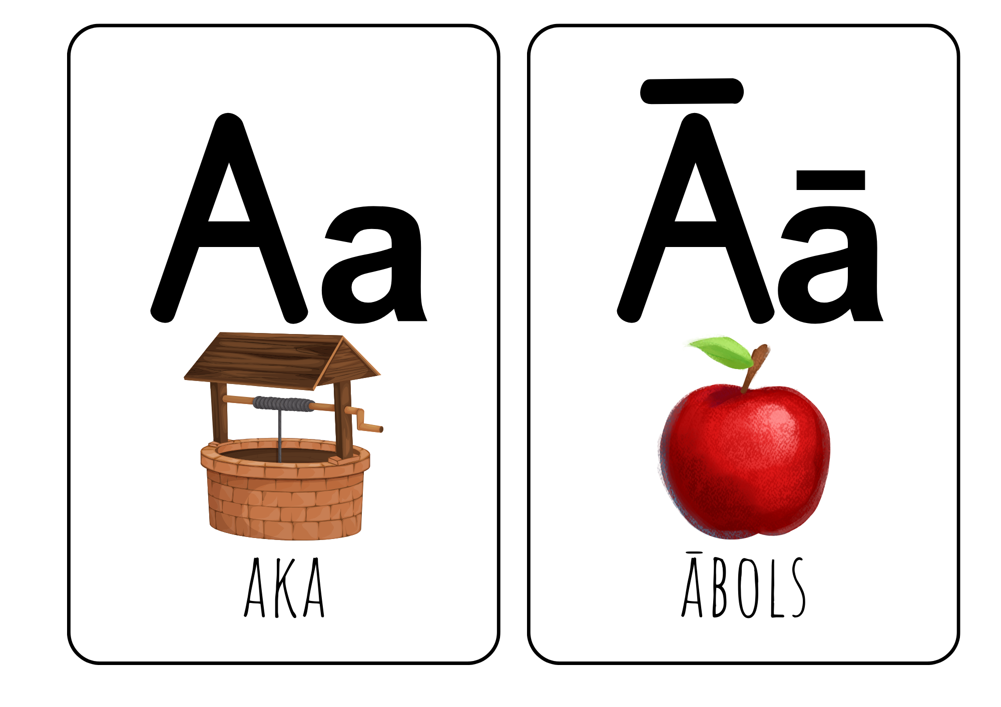 Alfabēta burtu kartītes - Mācību materiāli