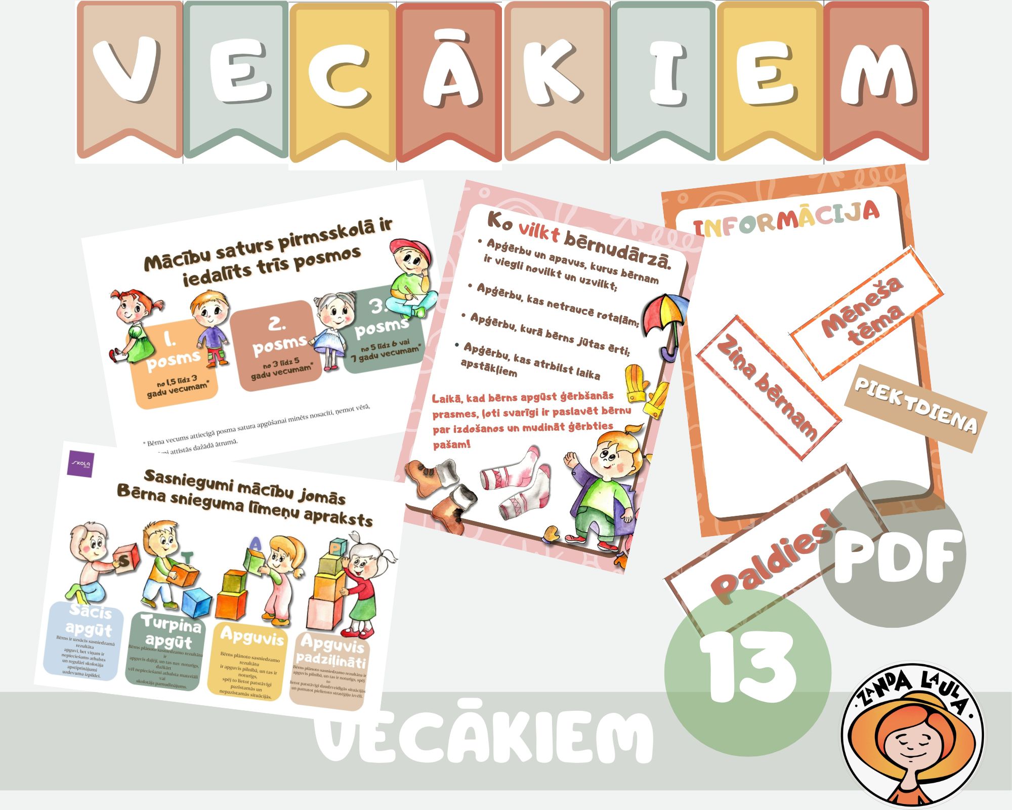 Vecākiem (pirmsskola). – Mācību materiāli