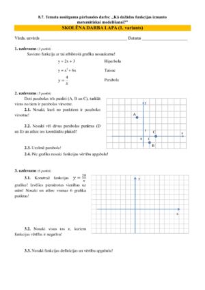 8.7. TND: Kā dažādas funkcijas izmanto matemātiskai model.?