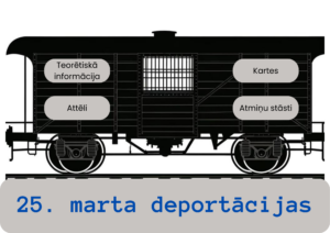 25. marta deportācijas: deportāciju vilciens