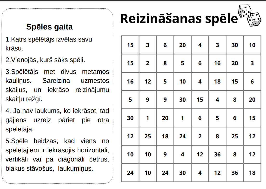 Reizināšanas spēle – Mācību materiāli
