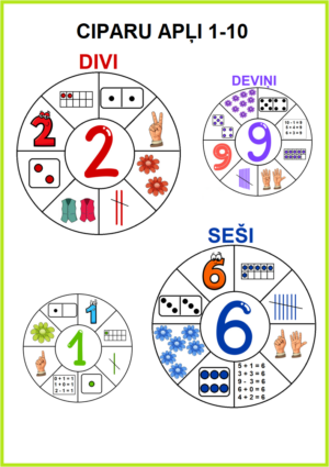 CIPARU APĻI 1-10