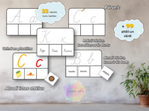 Rakstīto burtu kartītes