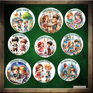 Mācību centru nosaukumi.