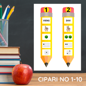 CIPARI 1-10.
