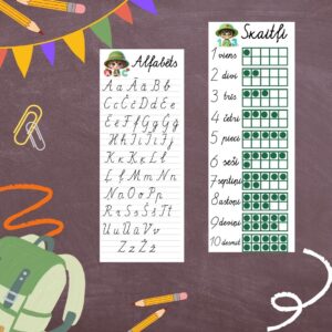 Grāmatzīmes- alfabēts un skaitļi. Sprīdītis.