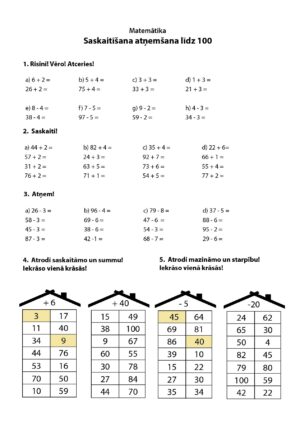 Saskaitīšana un atņemšana līdz 100