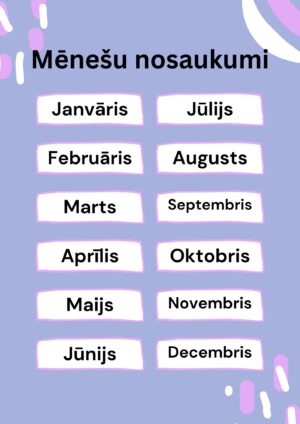 Plakātu komplets (A3)