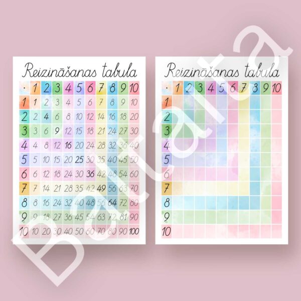 Reizin anas Tabula M c bu Materi li Reizin anas Tabula M c bu Materi li