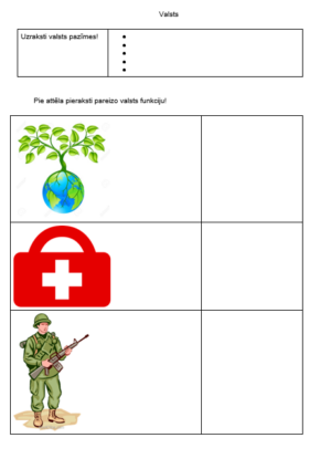 Sociālās zinības – VALSTS.