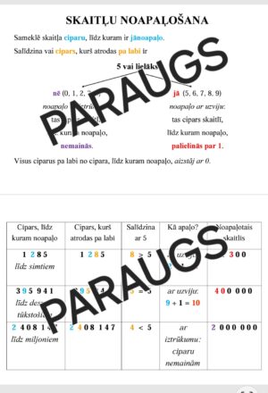 Skaitļu noapaļošana