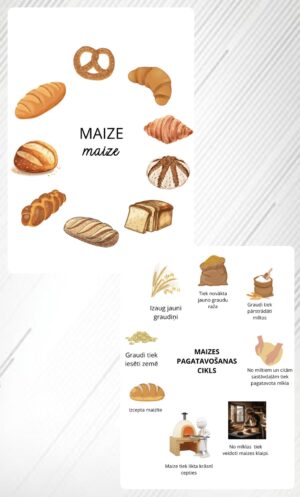 No grauda līdz maizītei.