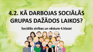 4.2. Kā darbojas sociālās grupas? 4.kl.soc.PREZENTĀCIJA