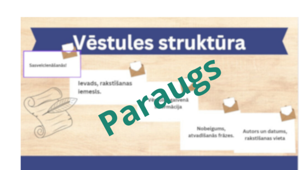 Vēstule Vēstule