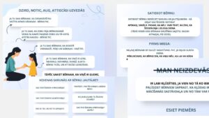 Informatīvs materiāls