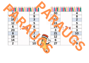 Reizināšanas un dalīšanas darba lapas