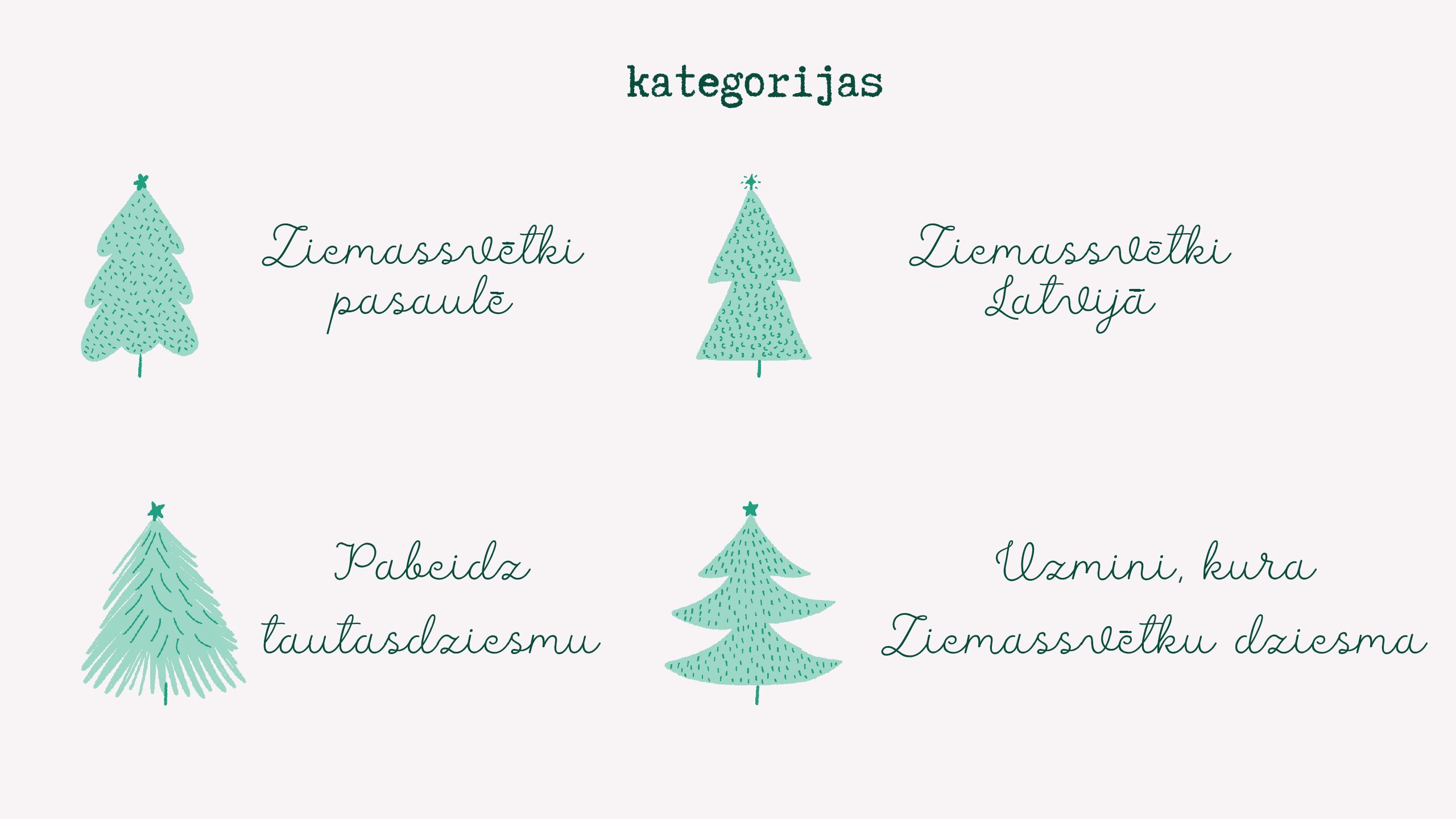 Ziemassvētku viktorīna – prezentācija + viktorīnas lapa Ziemassvētku viktorīna – prezentācija + viktorīnas lapa