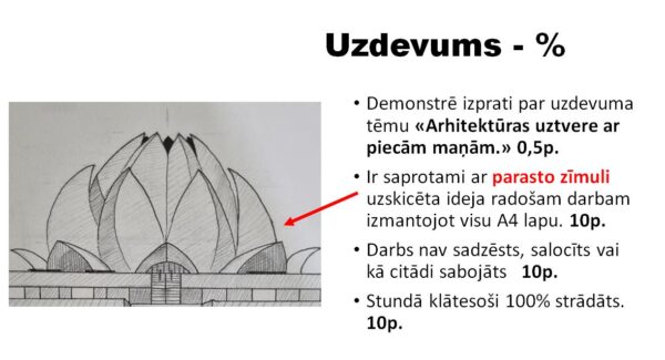 5.3. Arhitektūras uztvere ar piecām maņām. VIZ.M.prezent. 5.3. Arhitektūras uztvere ar piecām maņām. VIZ.M.prezent.