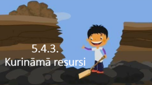 5.4.3. Kurināmā resursi