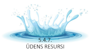 5.4.7. Ūdens resursi